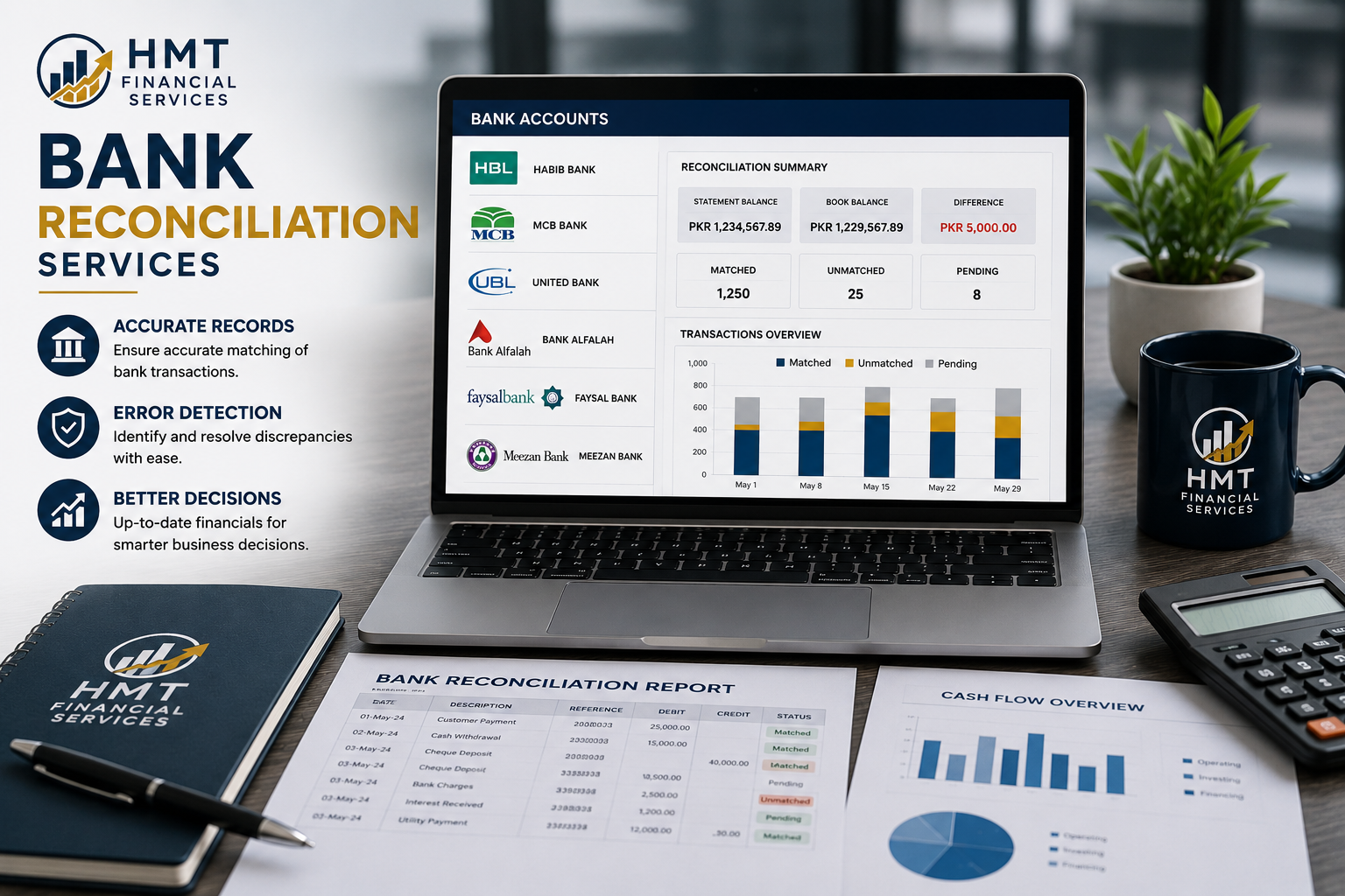 Bank Reconciliation